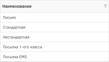 Изображение выглядит как текст Автоматически созданное описание